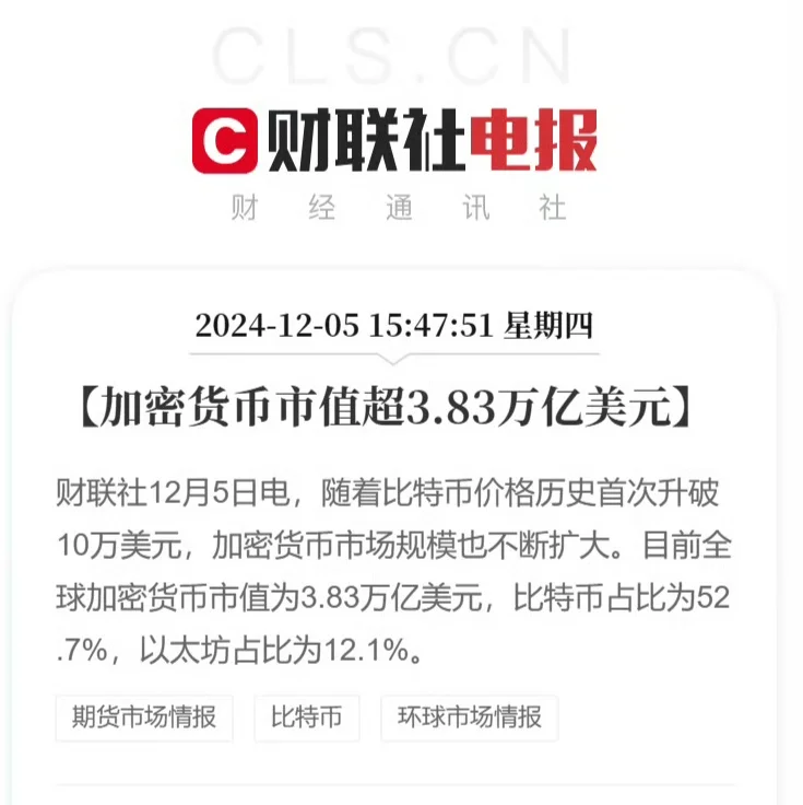 【加密货币市值超3.83万亿美元】财联社12月5日电，随着比特币价格历...