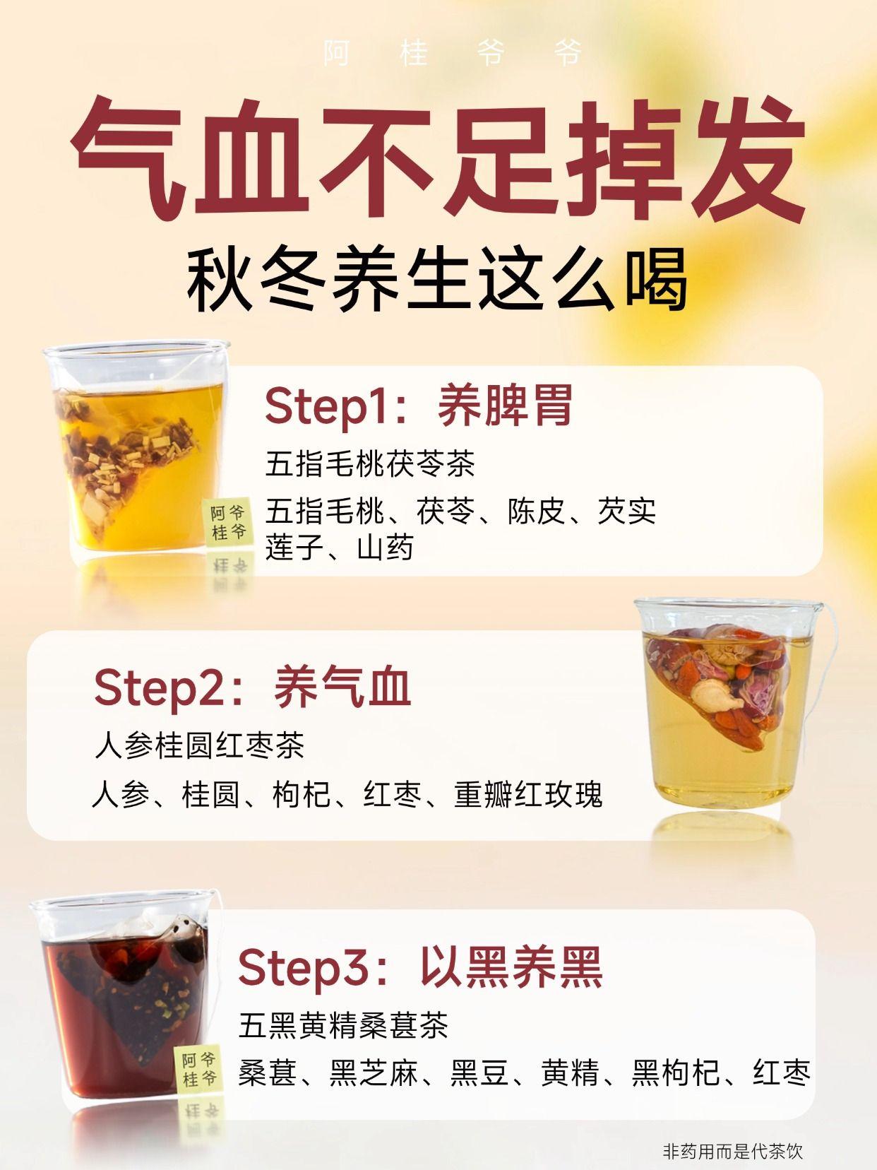 秋冬气血不足养发顺序，掉发党码住。秋冬掉发变多？可能就是“气血不足”在...