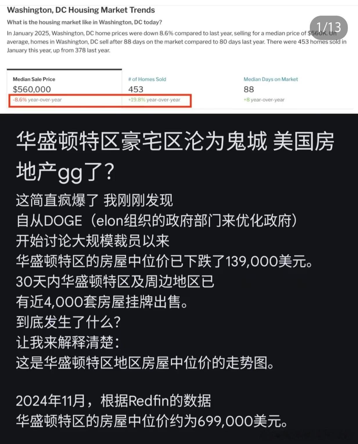 之前我数次说doge裁员会导致出现大批美国gwy供不起房，租不起房，成为流浪汉。