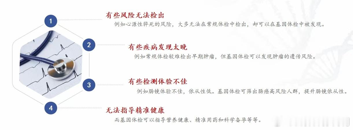 #这个问题吃什么##健闻登顶计划# 常规体检很好但也存在不足，基因体检可以来弥补