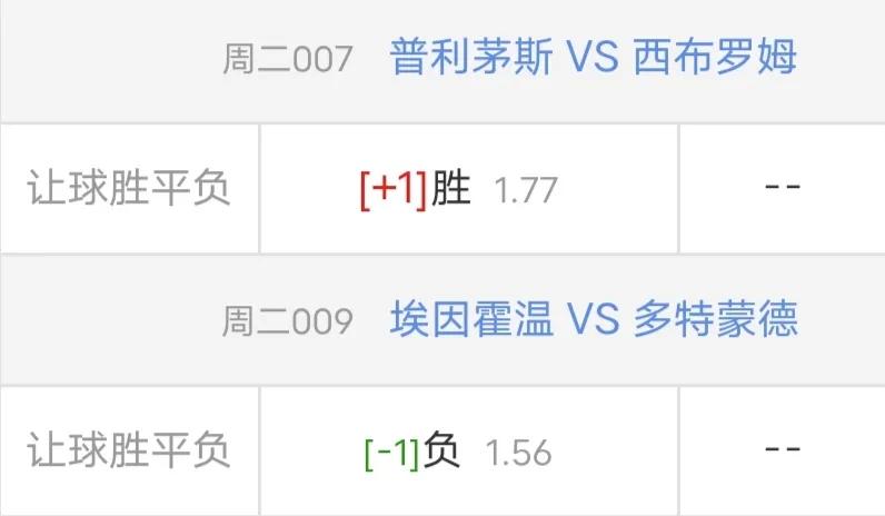 多特蒙德能否在客场全身而退？