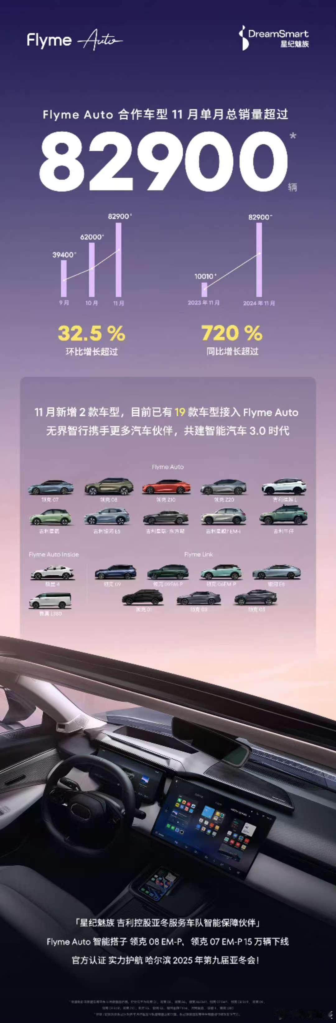 [doge]魅族已经可以单独开一个销量排行榜榜单了，这谁干的过？ 