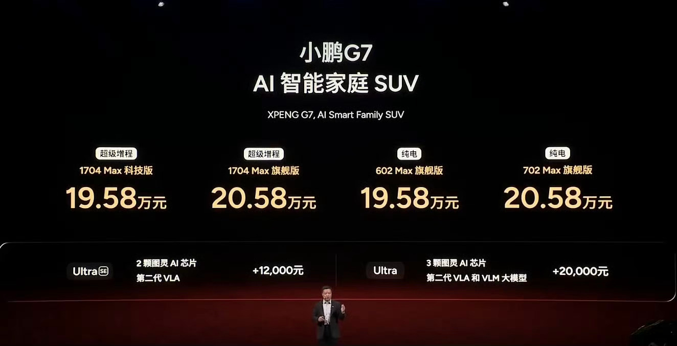 2026款小鹏G7超级增程是一款精准解决“长途舒适出行”痛点的车。它用几乎无感的