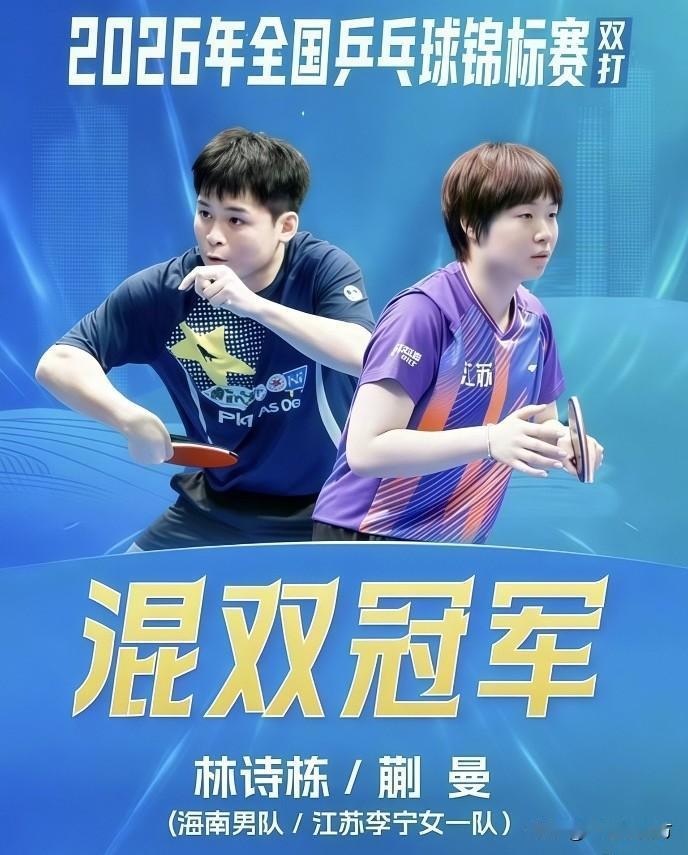 在长沙进行的全国乒乓球锦标赛双打专项赛率先结束了混双决赛，林诗栋/蒯曼以9-11