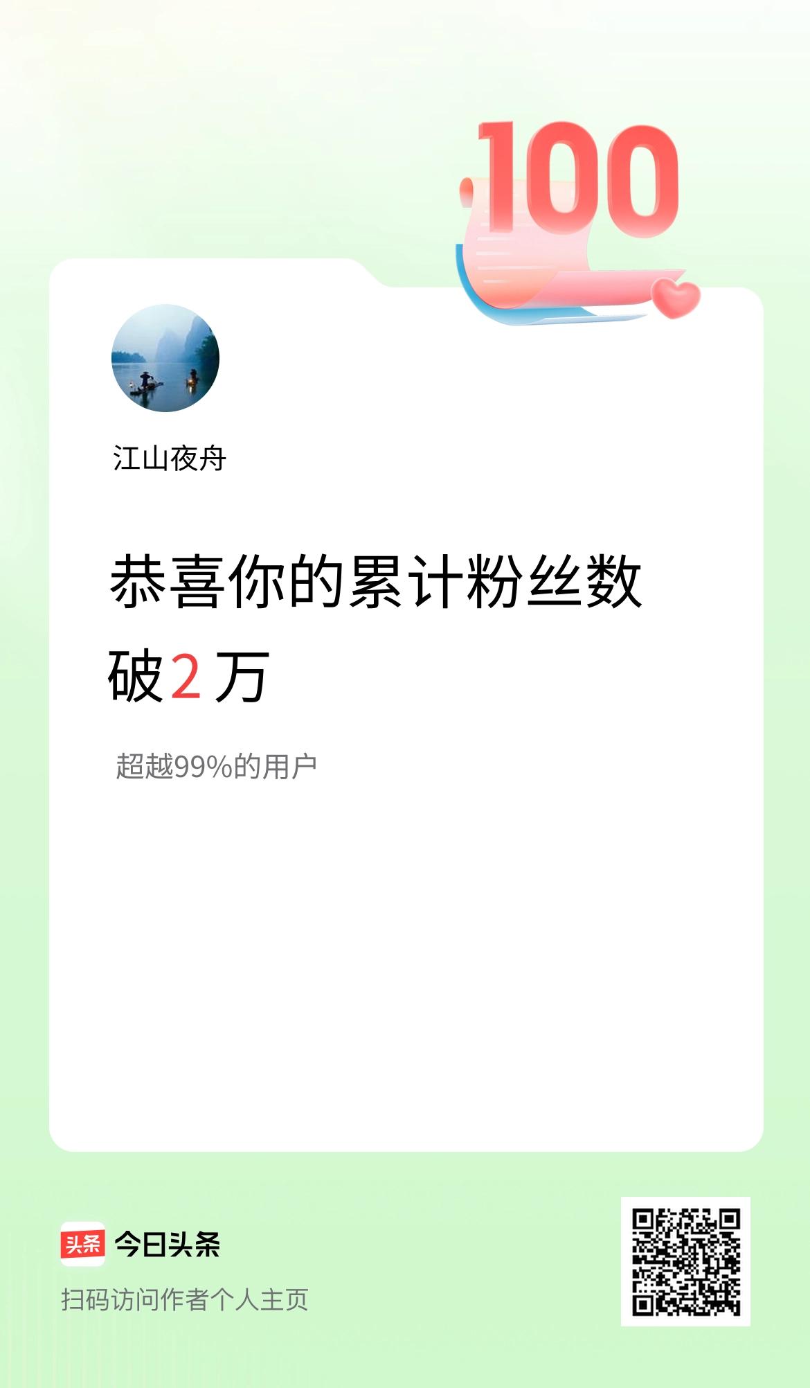 我在头条累计粉丝数破2万啦！