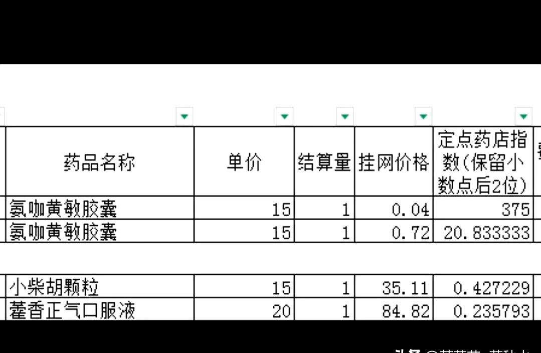 今天清早奔到医保窗口办解约，手里只备三样复印件：法人身份证、营业执照、药品经营许