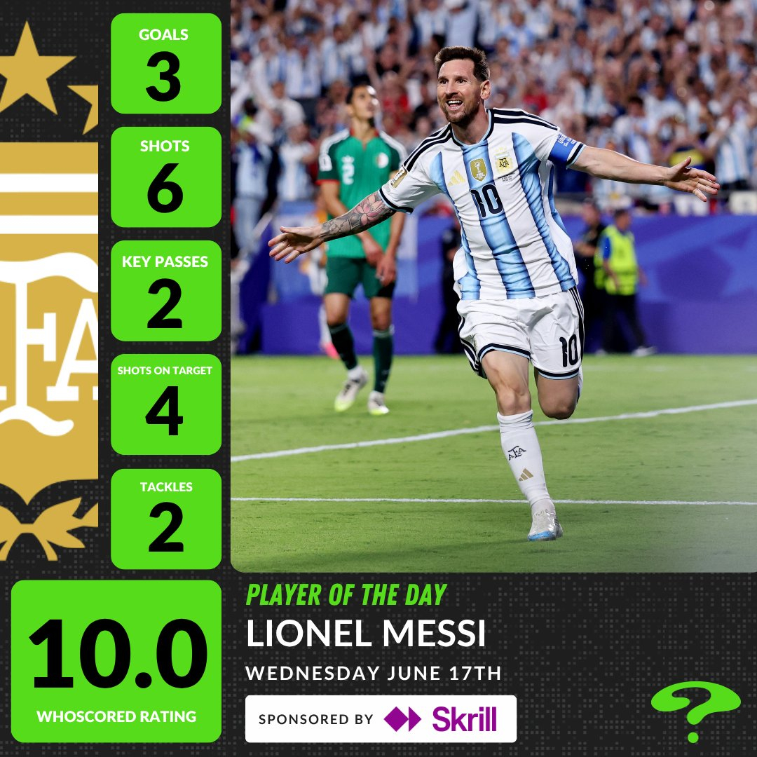 ✅【在梅西这，数字是温暖的】WhoScored[回顾]：世界杯比赛日最佳球员 -