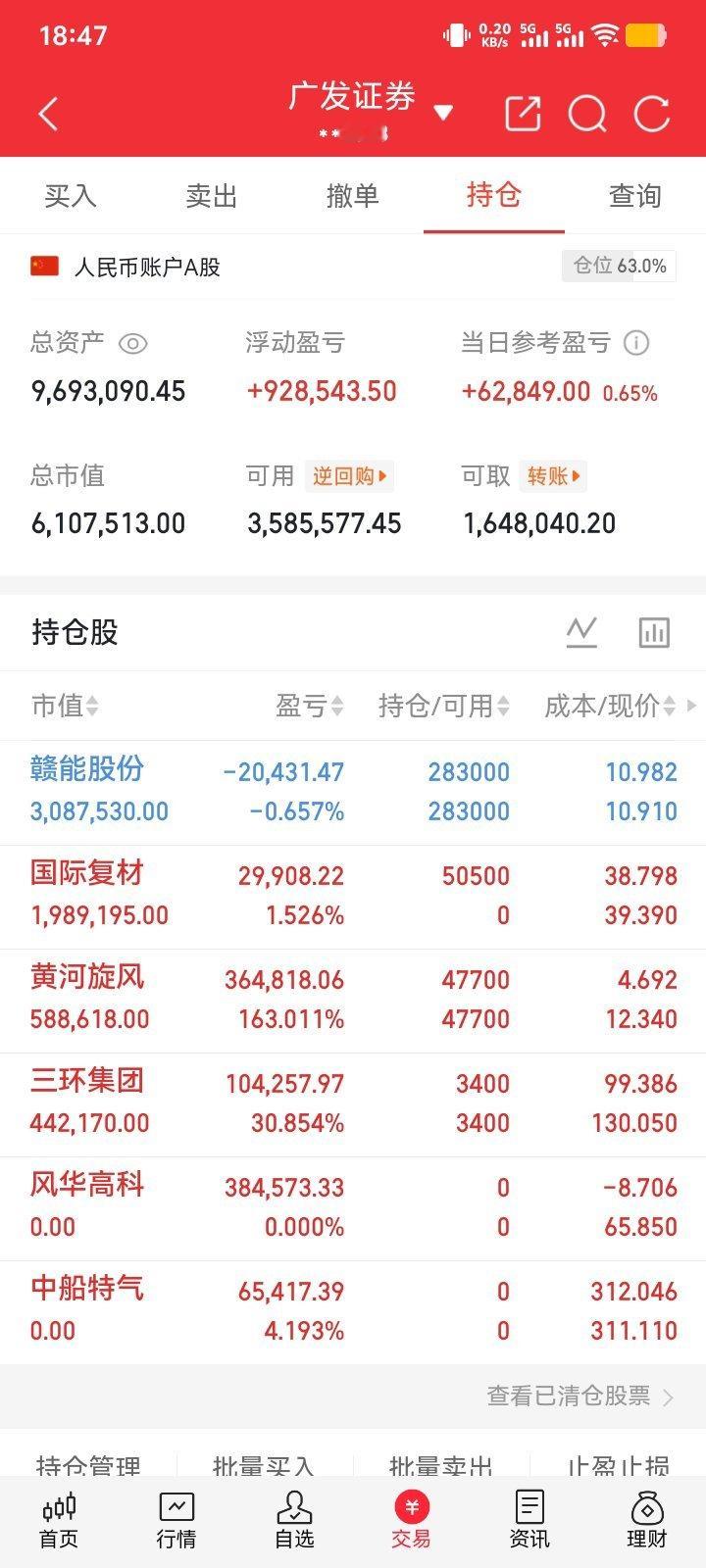 兄弟们；早上好啊！资源类还是稳妥的；像锗，钨，钼，大家这方面有关注吗？大盘小幅低