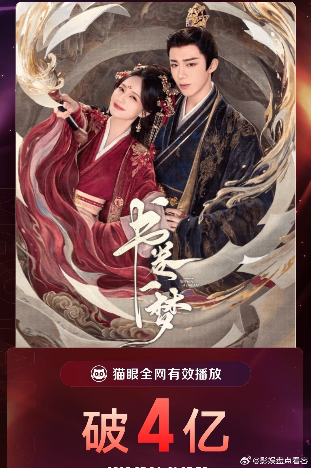 🔥🔥🔥🔥《书卷一梦》有效播放量破4亿据猫y专业版数据刘宇宁主演的书卷一梦