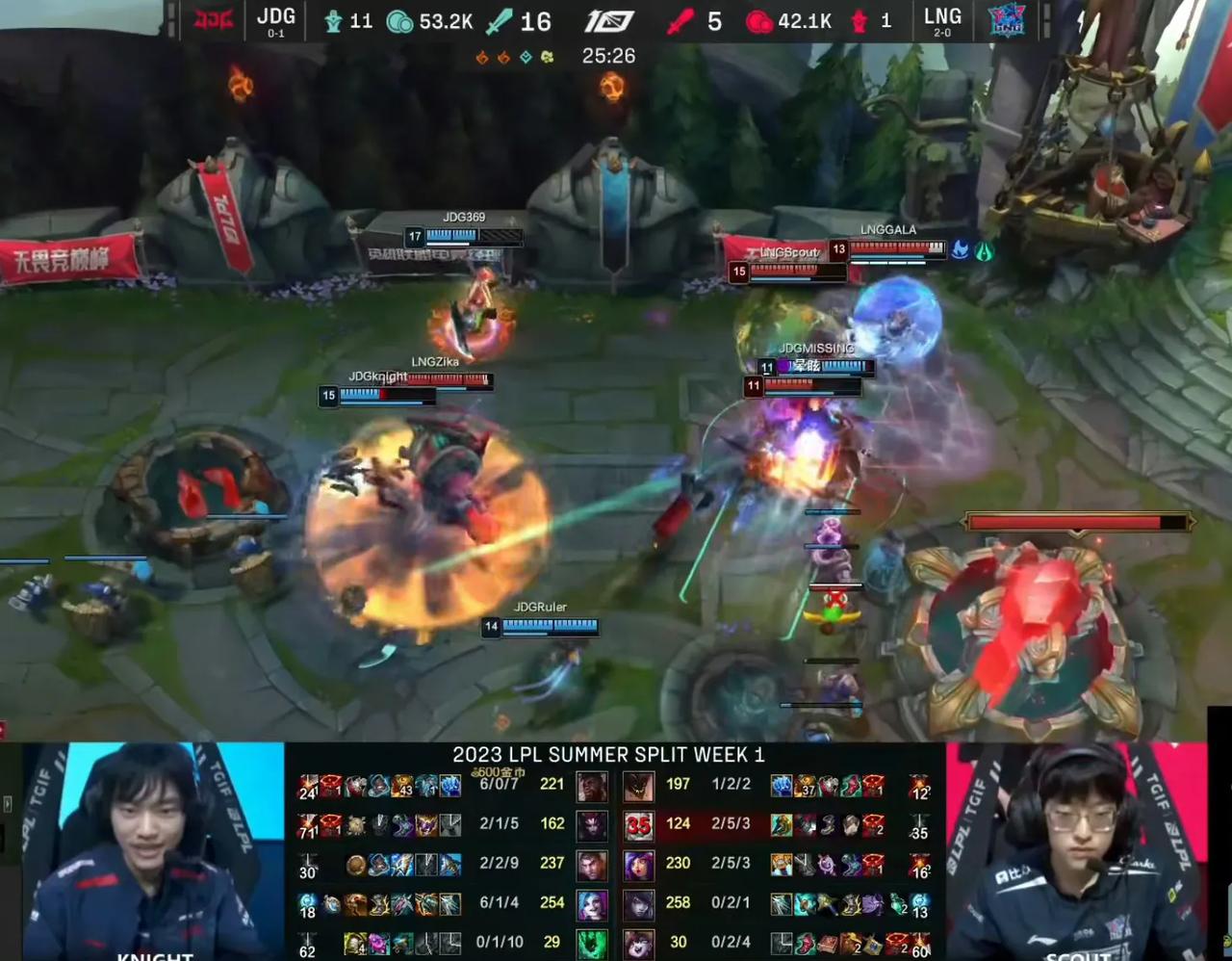 LNG：JDG你很清高呀，是WBG打的2：0
           你把气发在L