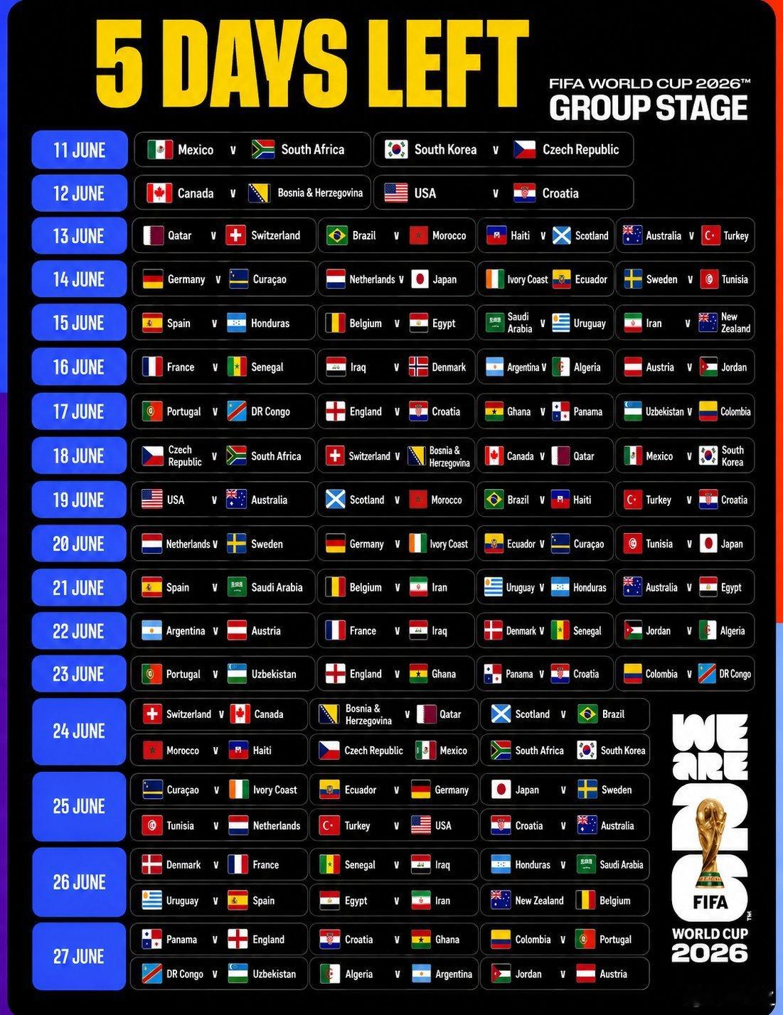 世界杯 即将开始，其实我以前是德国球迷，但是这些年积累下来，就剩国足球迷了。其他