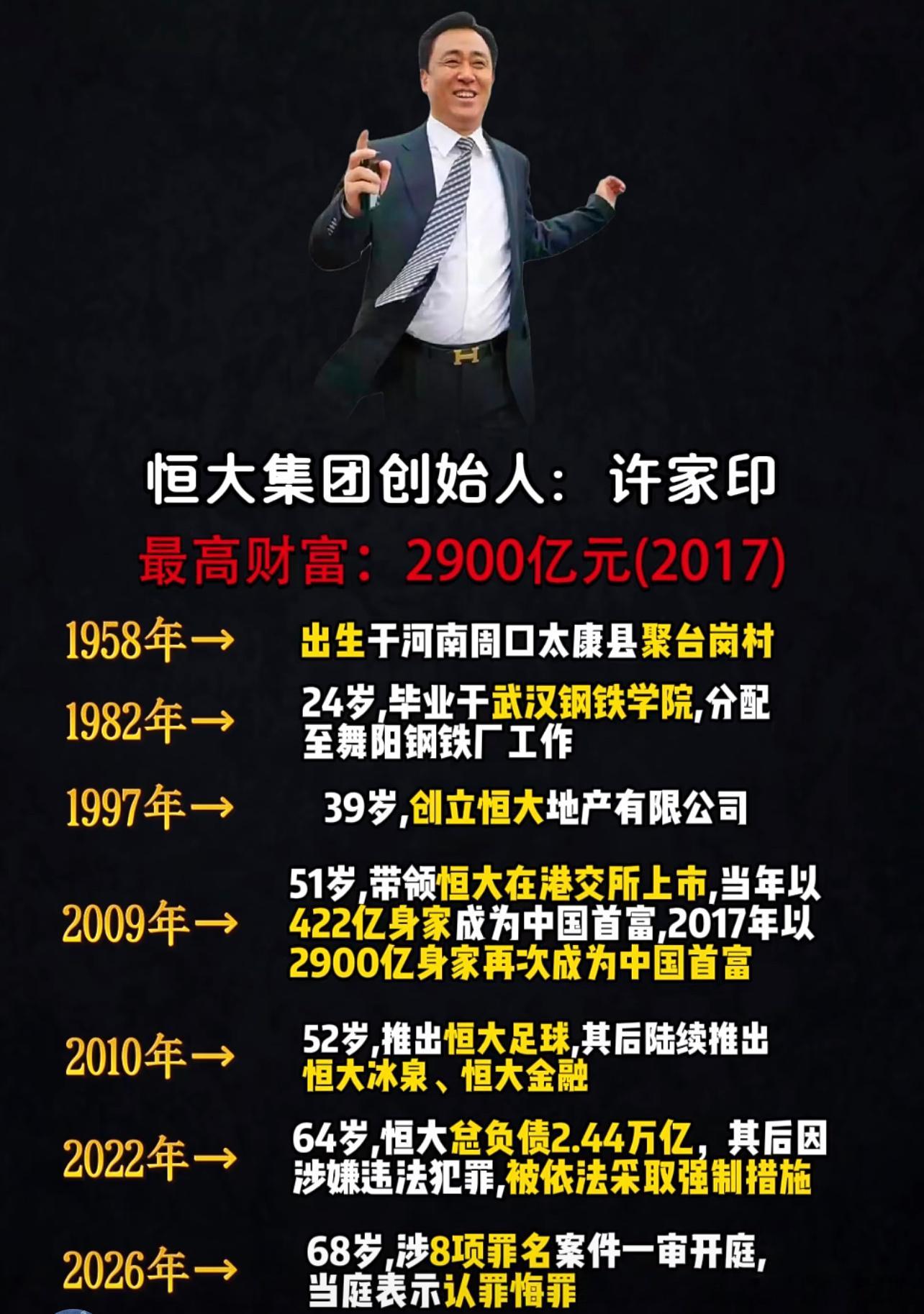 许家印一审被判无期恒大暴雷之初，上百万套预售房面临交付风险，背后是几百万掏空积蓄