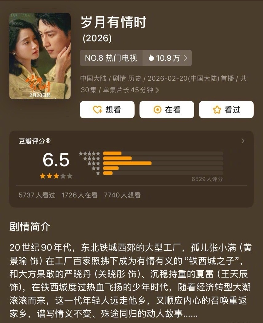 年代剧相对于其他题材来说明明是个容易高分的剧种，好班底组局却被搞成这个样子，唉?