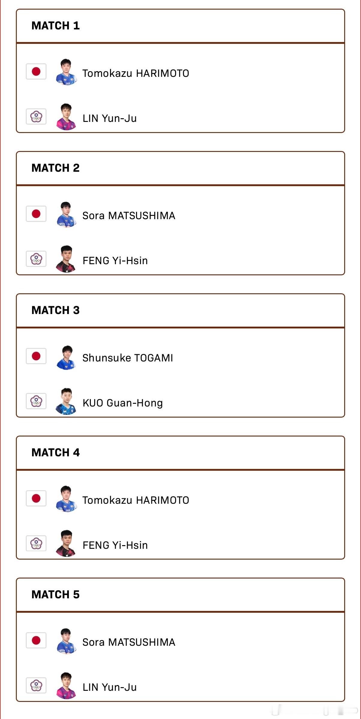 伦敦世乒赛团体赛 男子团体半决赛:🇯🇵日本🆚中国台北 对阵表张本智和vs林