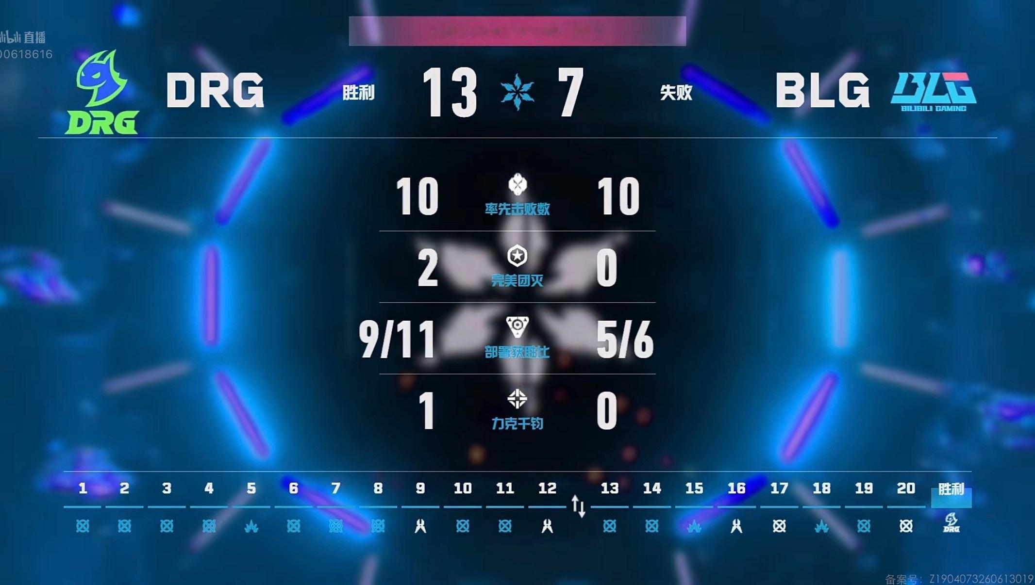 2026VCTCN第二赛段【WEEK1】M2赛果：BLG 0:2 DRG第二局本