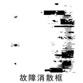SSR交换站 ✋取缔 