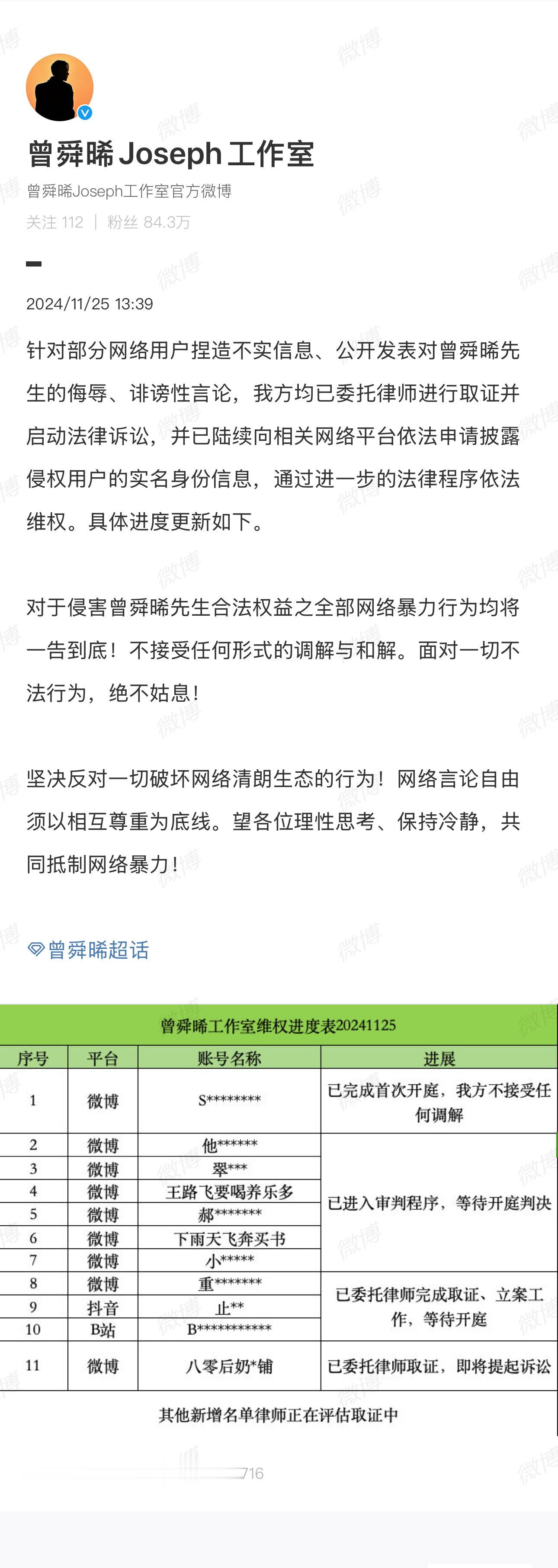 曾舜晞工作室公布最新告黑进展支持维权[抱一抱] 