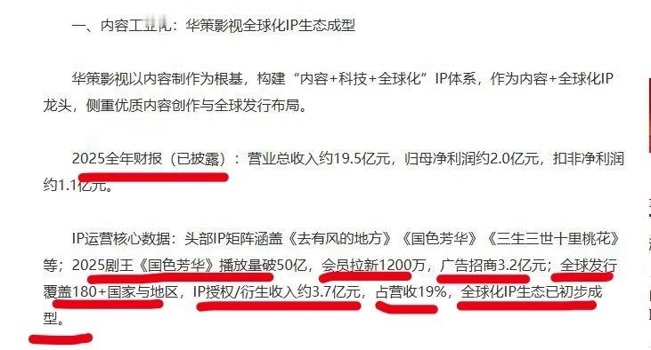 国色芳华衍生收入3.7亿2025中国影视IP运营行业报告，华策影视2025全年财