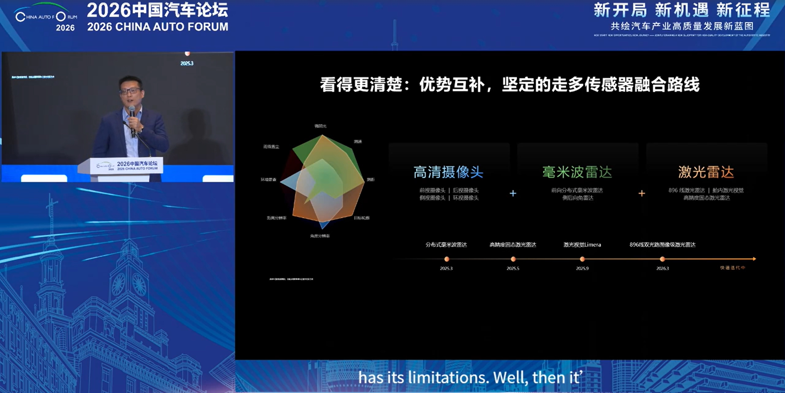 引望回应智能驾驶视觉路线选择 7月22日，中国汽车论坛正式开幕，华为技术有限公司