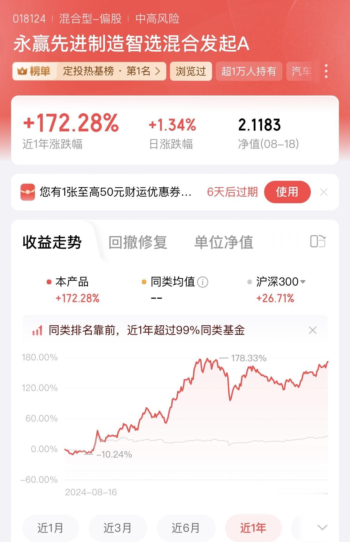看到有的基金近一年涨幅有172%，我的很好奇，真的会有人能赚到这么高收益吗？
