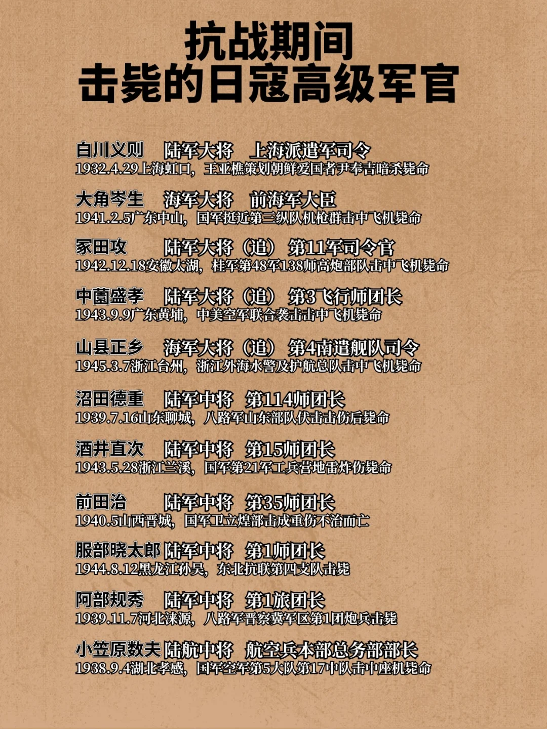 抗战期间击毙的日寇高级军官