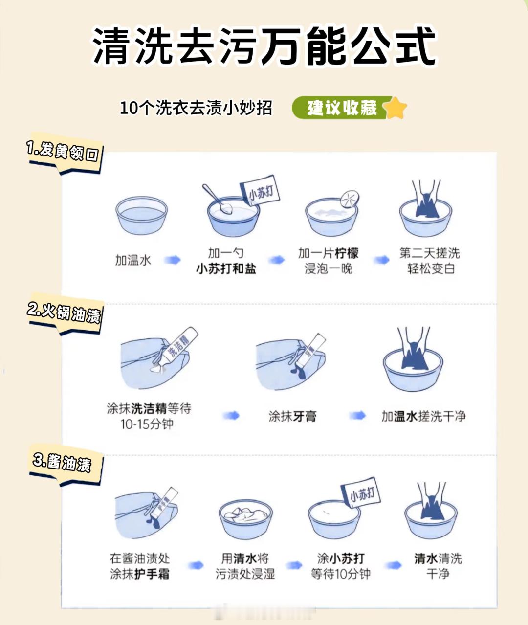 懒人组团分享高质量洗衣法好家伙，这下终于知道为什么别人的衣服总是洗得比自己干净了