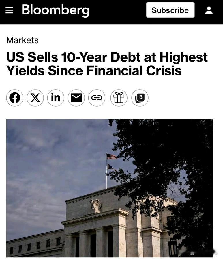 美国政府债务利息已达到近20年来的最高水平。10年期美国国债收益率目前为4.68