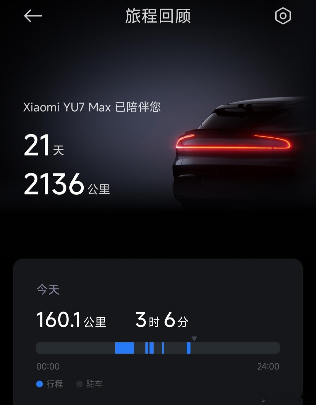 开小米 YU7 突破 2000 公里了但实际上刚刚开通城区端到端智驾，原因是之前
