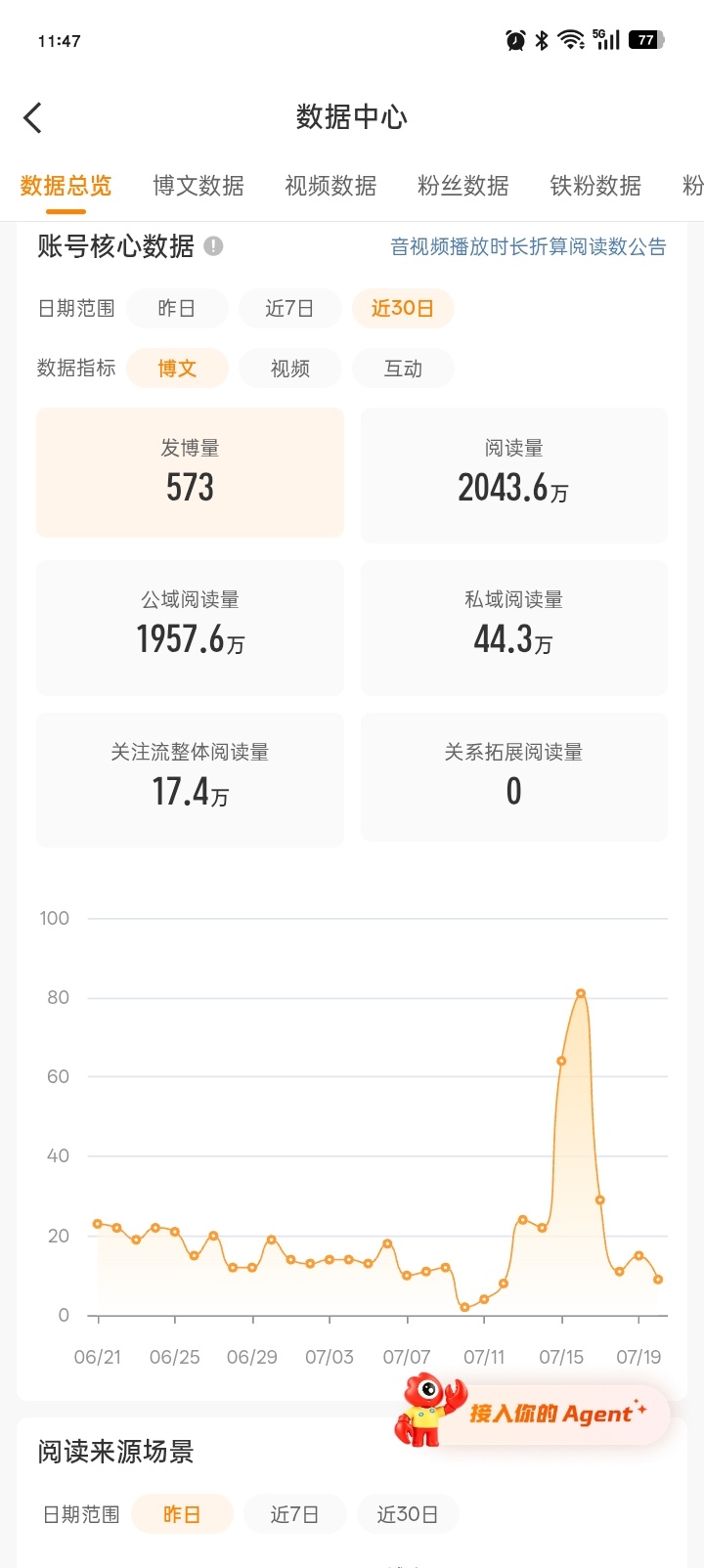 接推荐体不知道市场价有懂得宝宝告诉我 我接推荐体自己30天占比在90以上 昨天一