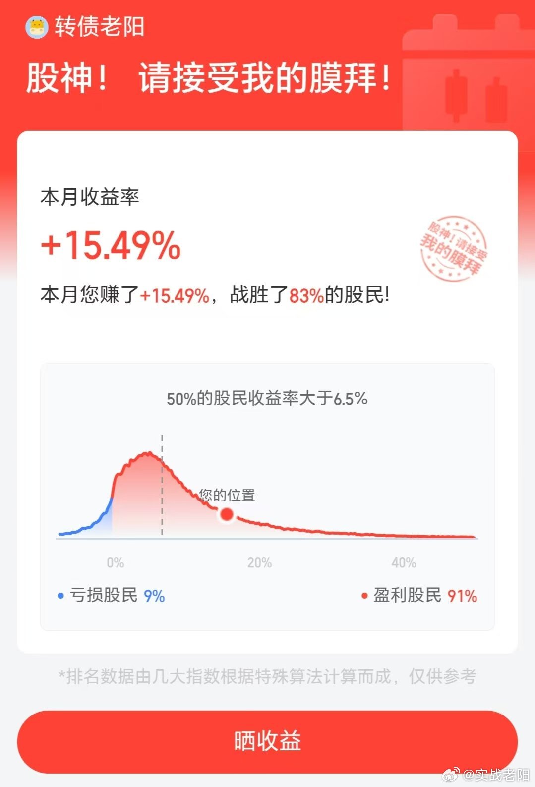 50w做可转债【第29天】本月完成第9连阳目前总资产:87.98当日参考盈亏:+