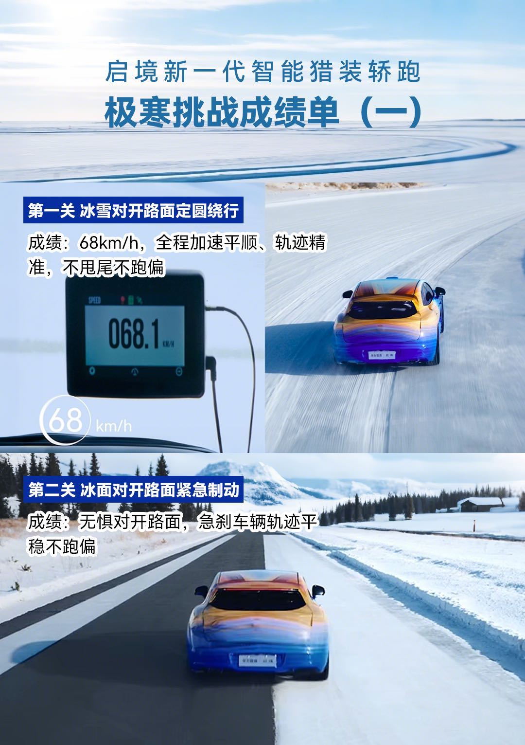 华系首款猎装轿跑极寒成绩出炉 启境新一代智能猎装轿跑历经多项冰雪严苛考验，以卓越