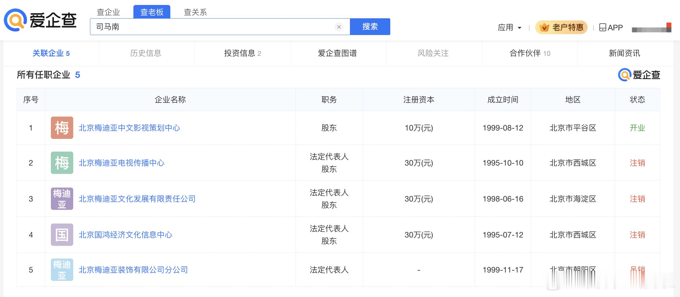 司马南偷税被罚超900万司马南名下仅1家影视策划中心为开业状态据报道，3月21日