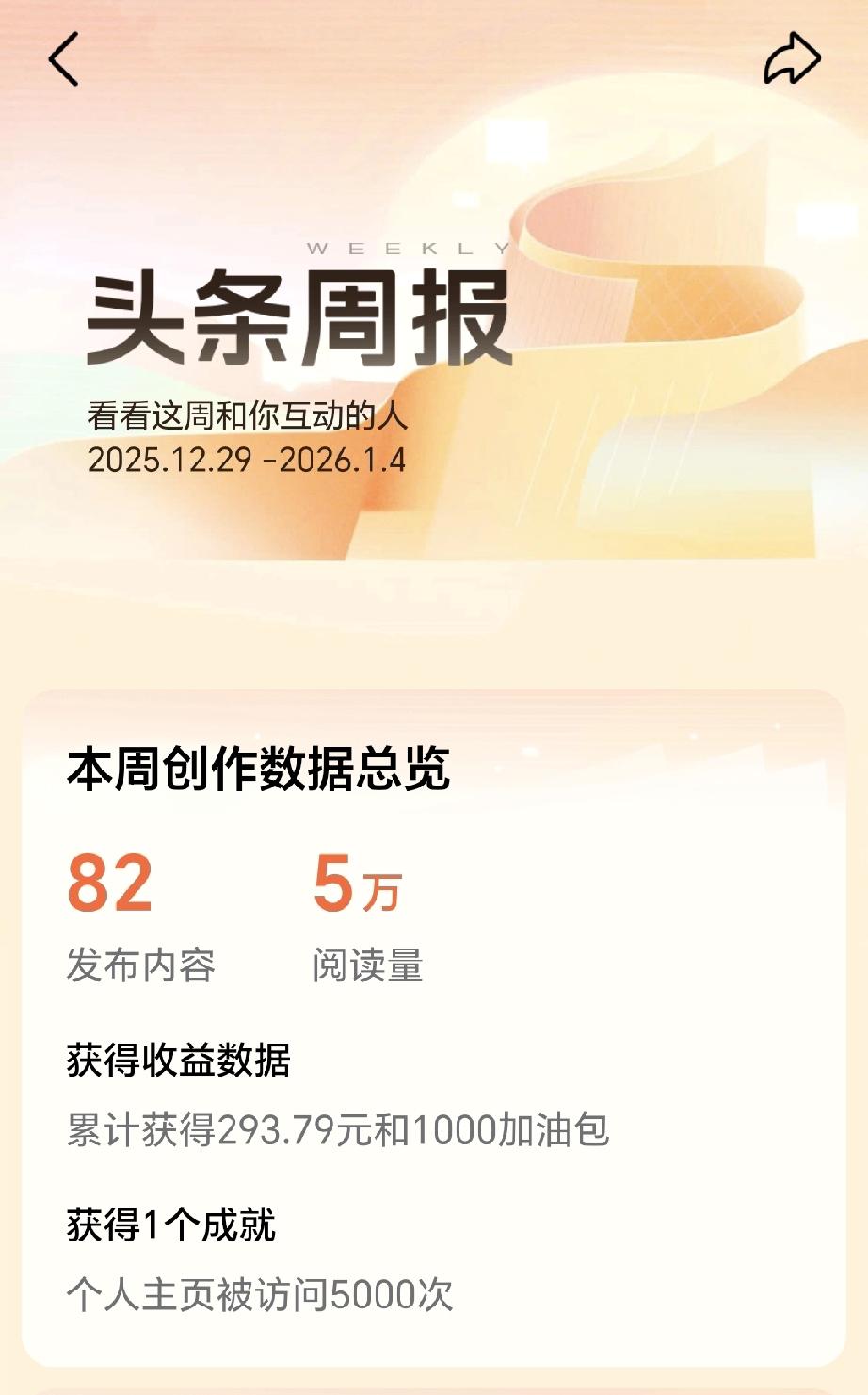 深夜的台灯亮了又熄，灵感的碎片在草稿纸上反复堆叠。这一周，82次的落笔，是与自己