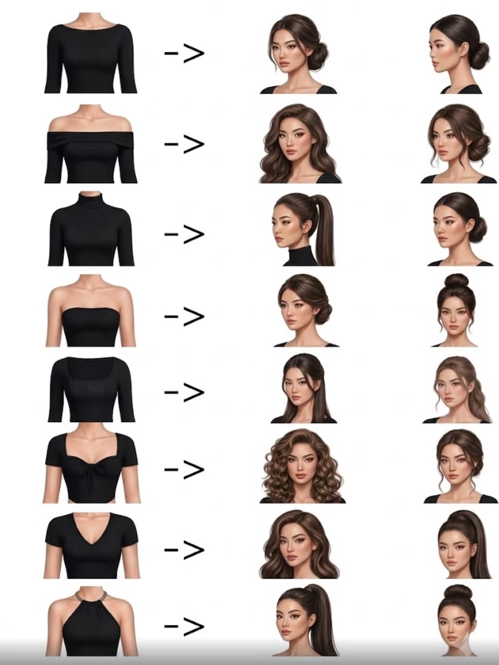 建议收藏｜8种领口发型搭配全攻略💘 