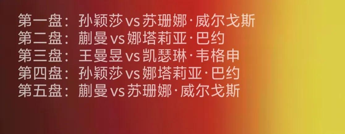 伦敦世乒赛淘汰赛，
中国女团对阵波兰女团，
19点30分开赛，
王曼昱将作为三单