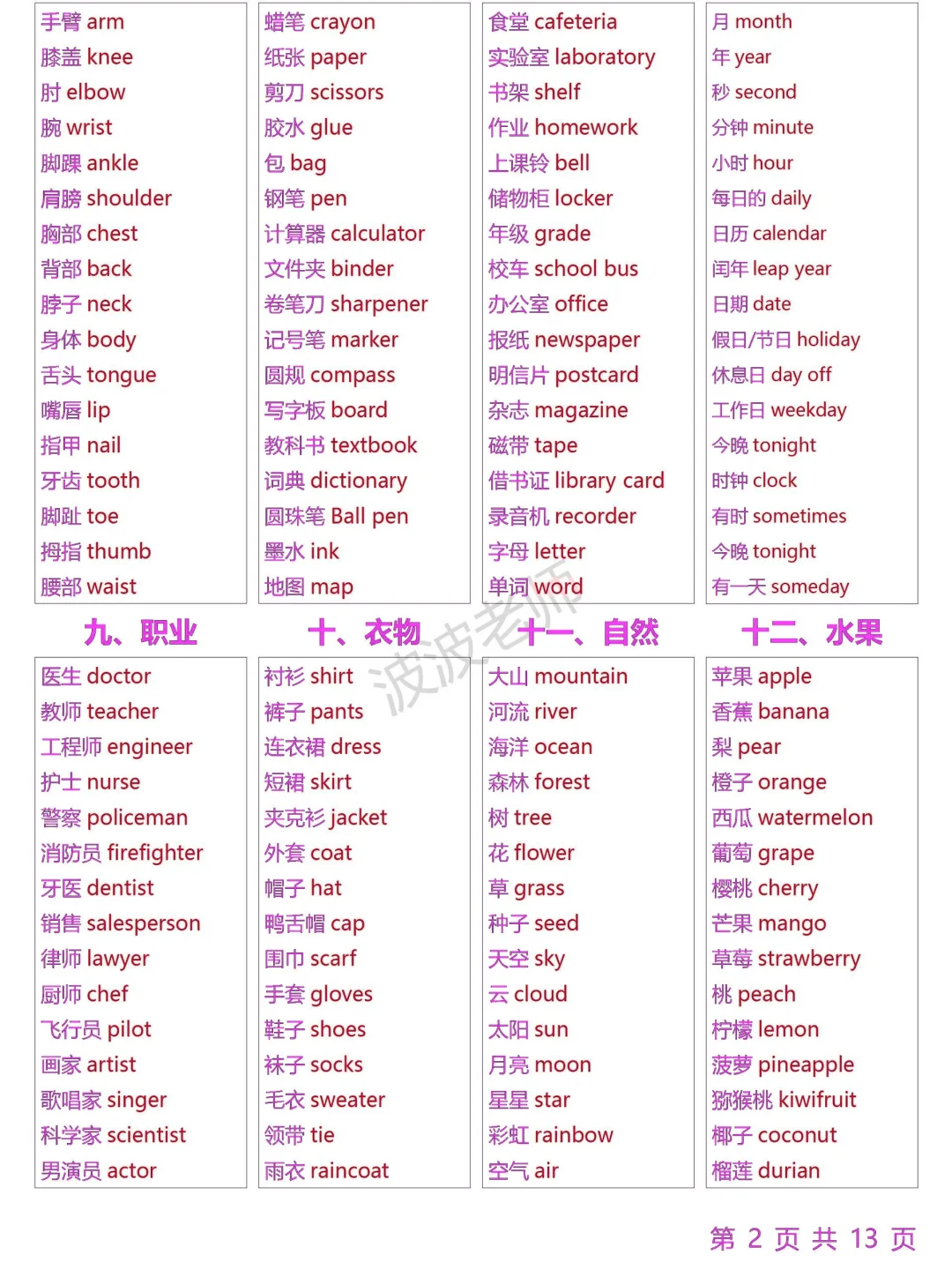 7天背完！基础差必背1400词！词汇量暴涨！