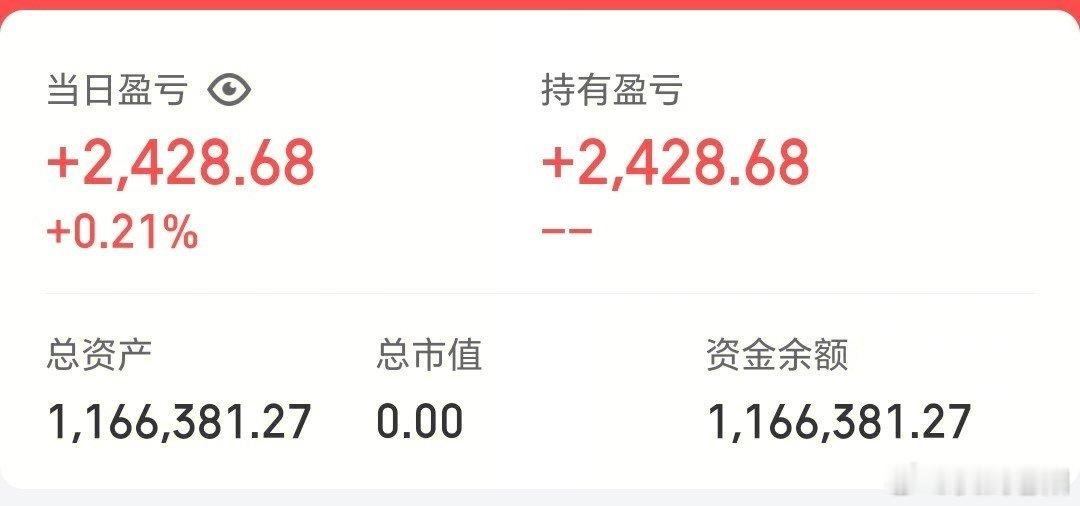 50w做可转债【第103天】目前总资产:116.63w当日参考盈亏:+0.24w