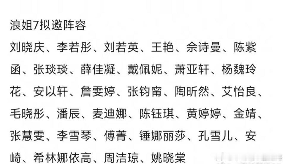 网传浪姐7拟邀嘉宾阵容，你们最期待的是哪一位？ ​​​