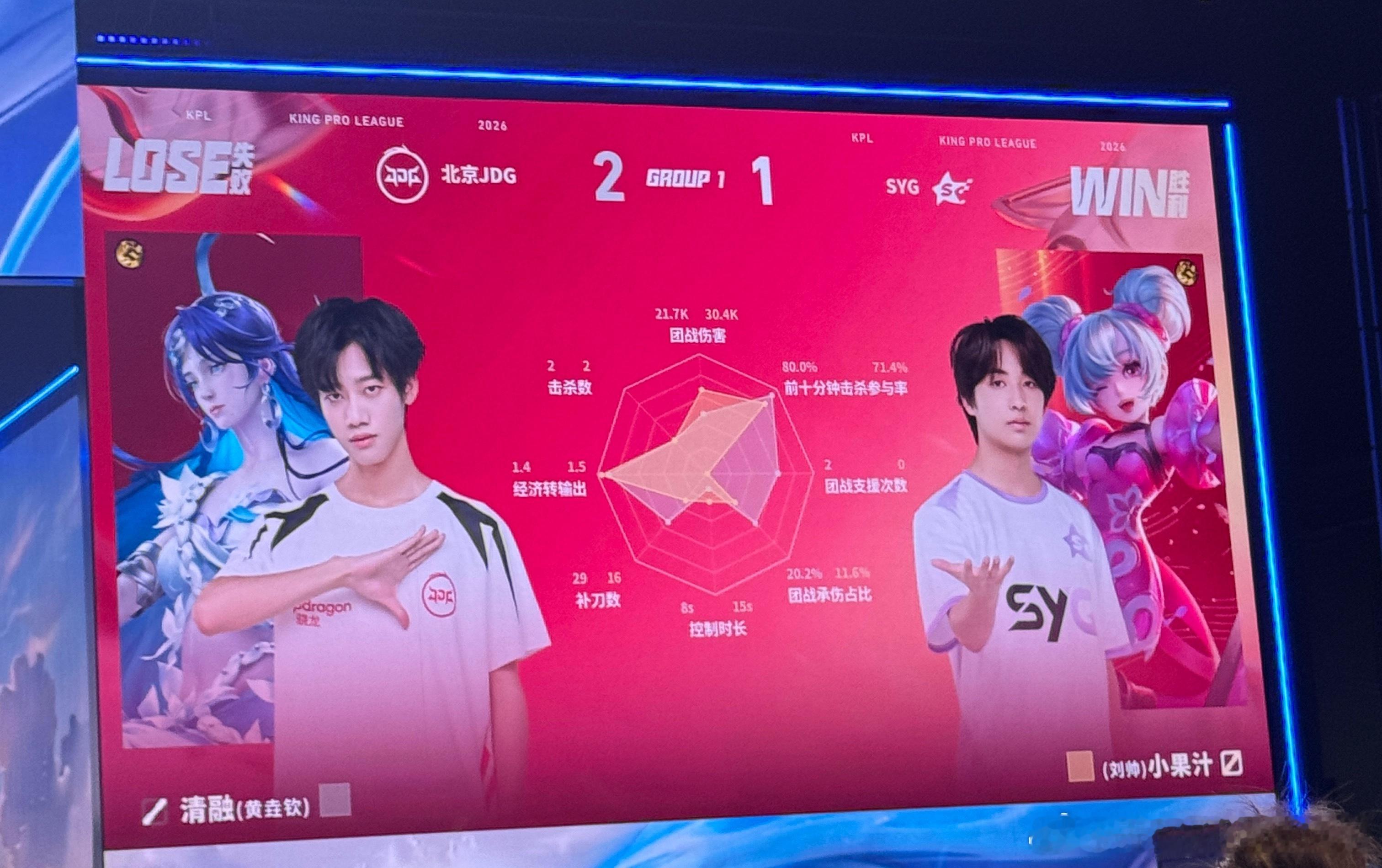 哎 