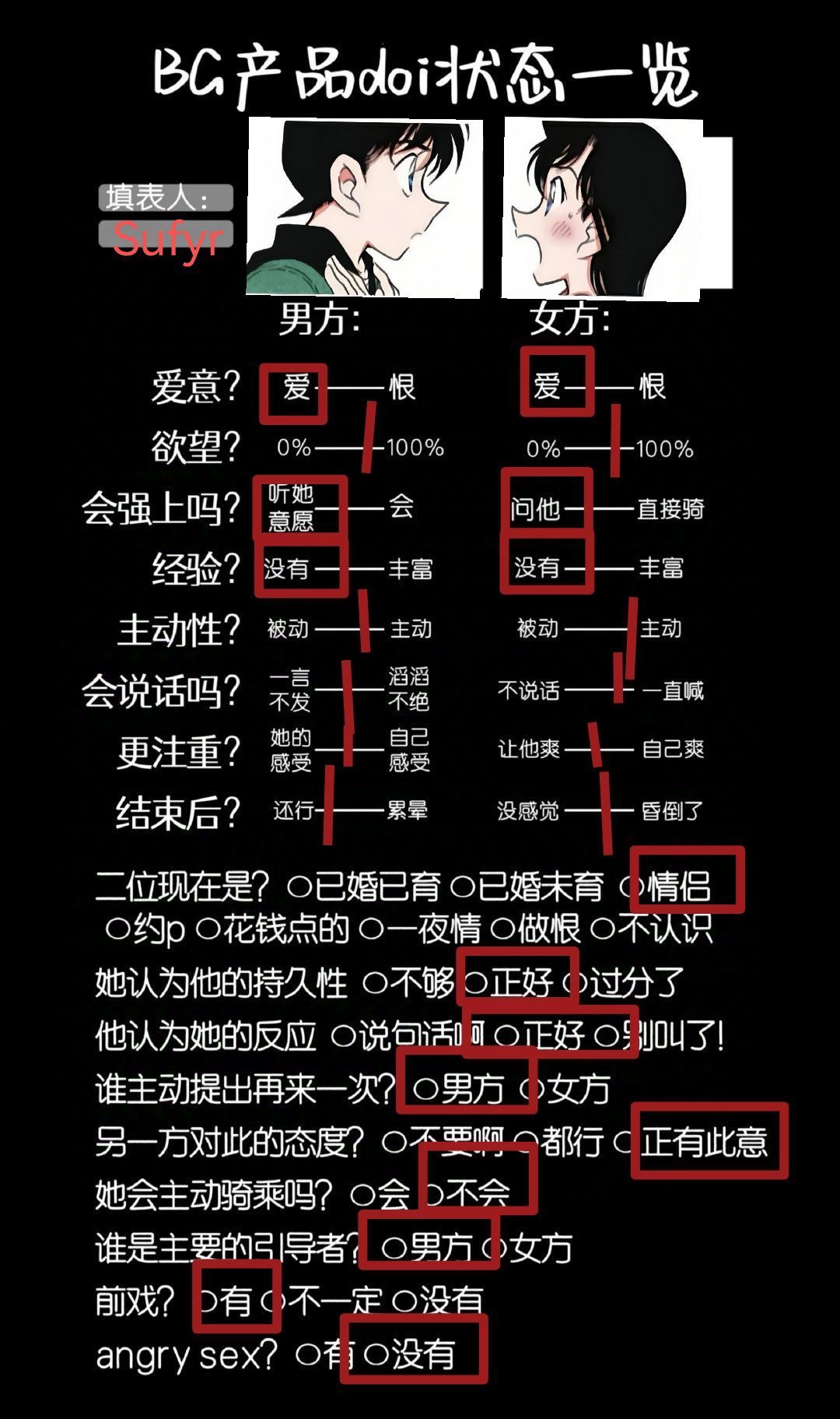 填完感觉是纯情孩子。。。可能关键时刻会很勇敢呢 