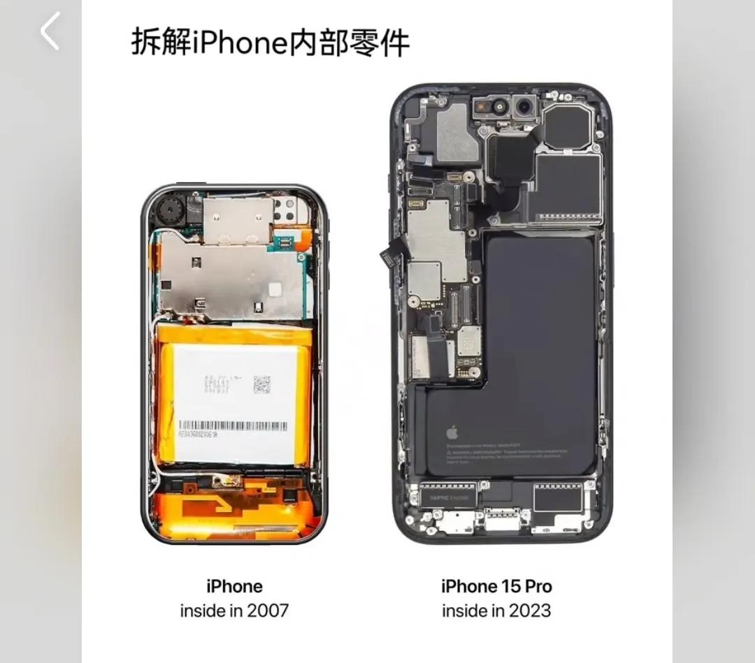1w的手机内部构造，国内手机的零件是由部分厂家提供的，只能按照厂家的大小来定制手
