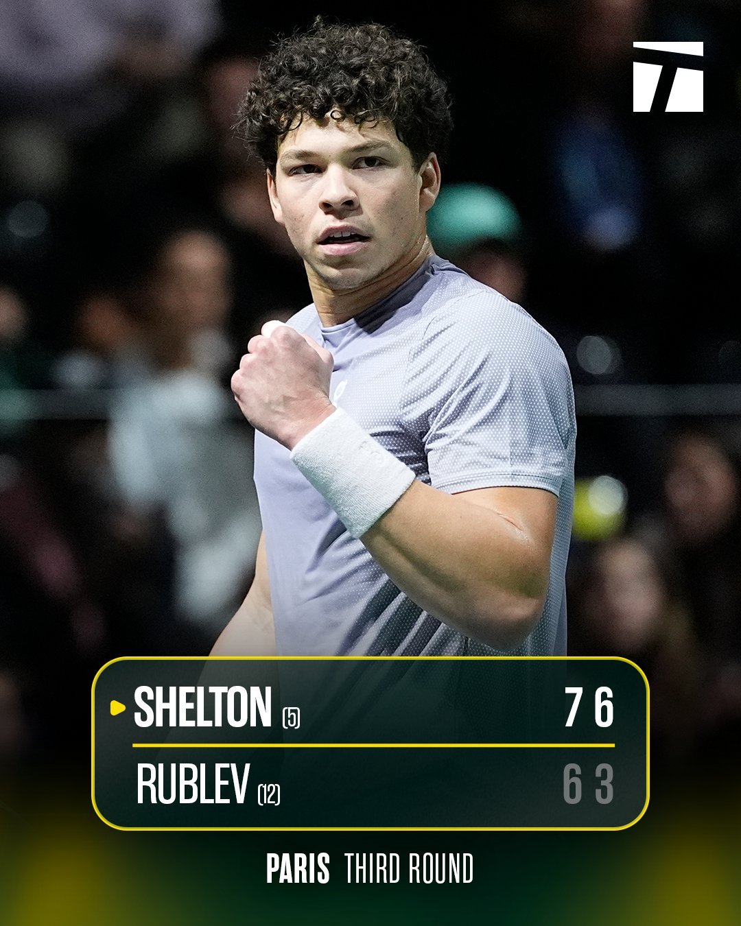 谢尔顿7-6、6-3击败卢布列夫德米纳尔两个6-2战胜卡恰诺夫两人都跻身巴黎大师