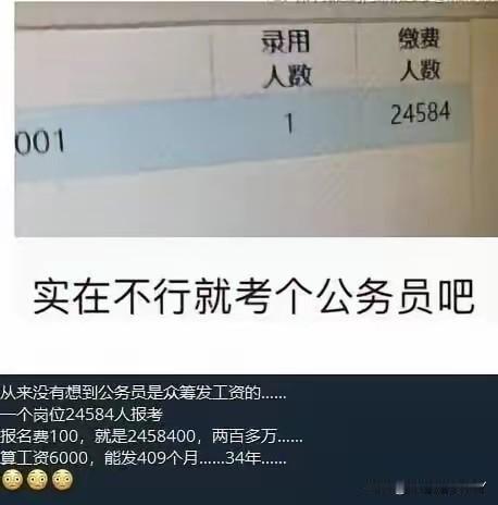 “实在不行就考个公务员吧！”看到这个数据也让人大吃一惊，这不是百里挑一，不是千里
