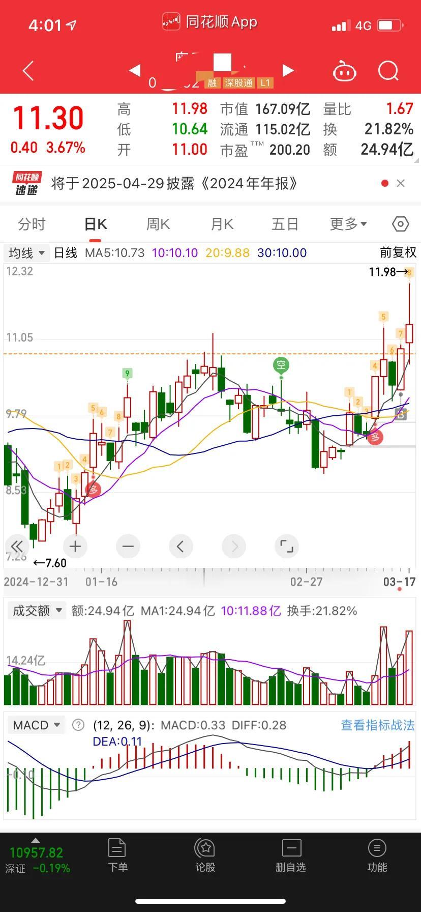 炒股小白，自去年10月8日进来，每天提醒吊胆看着股市，虽然只投入5w，最低亏到3