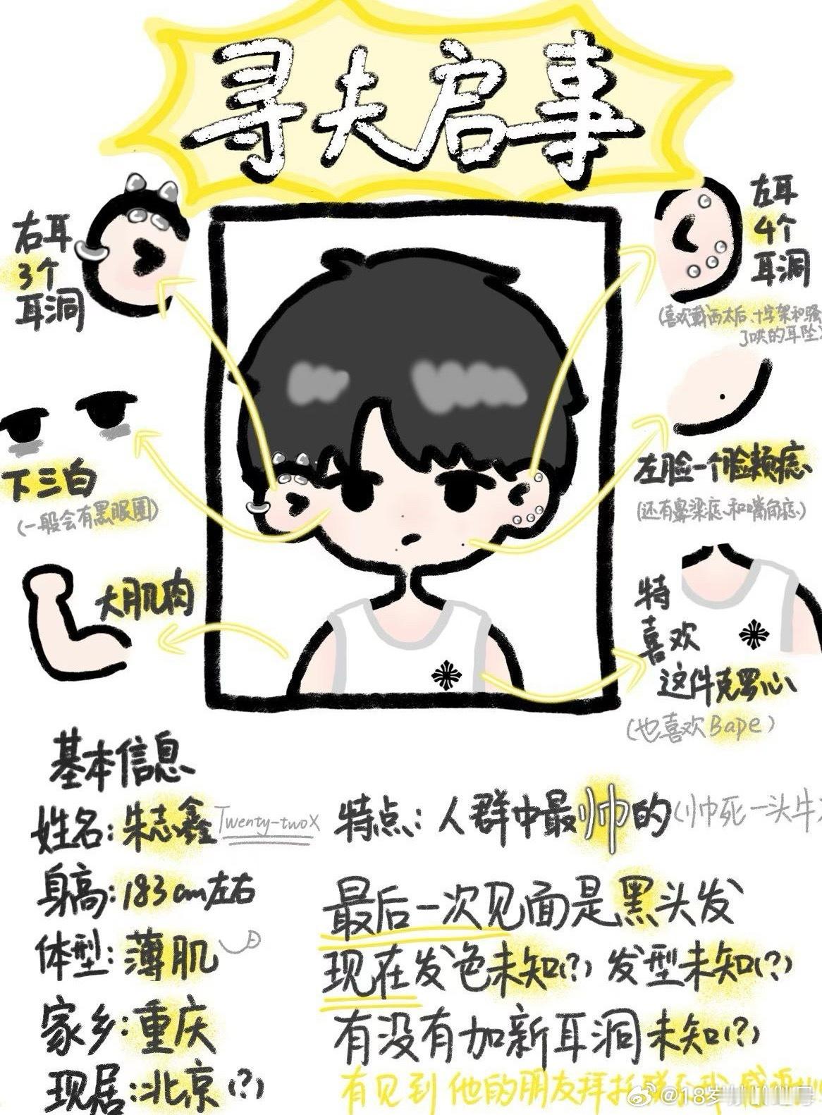 我想一只兔子了叫豚踢兔已失踪半个月 ​​​
