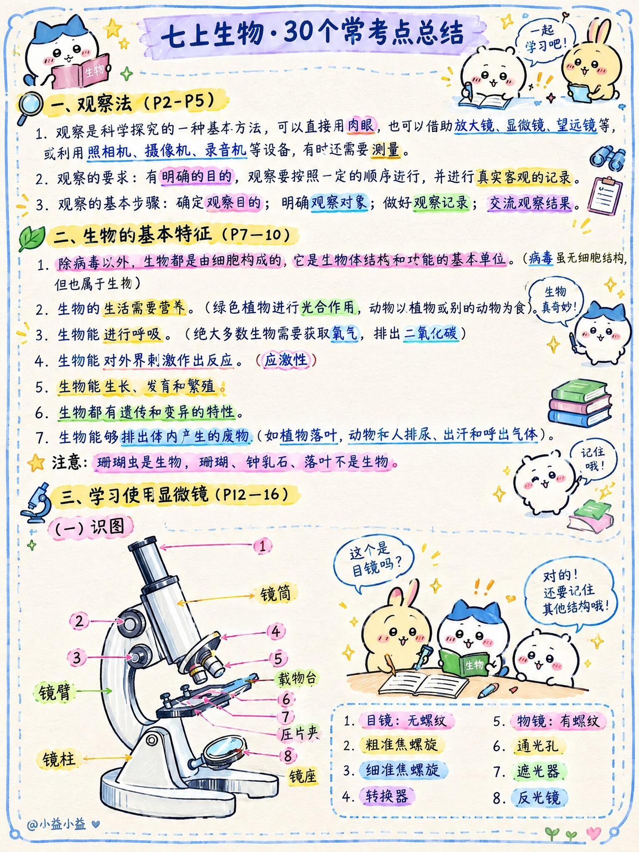谁懂啊！七上生物简答题还能这样学