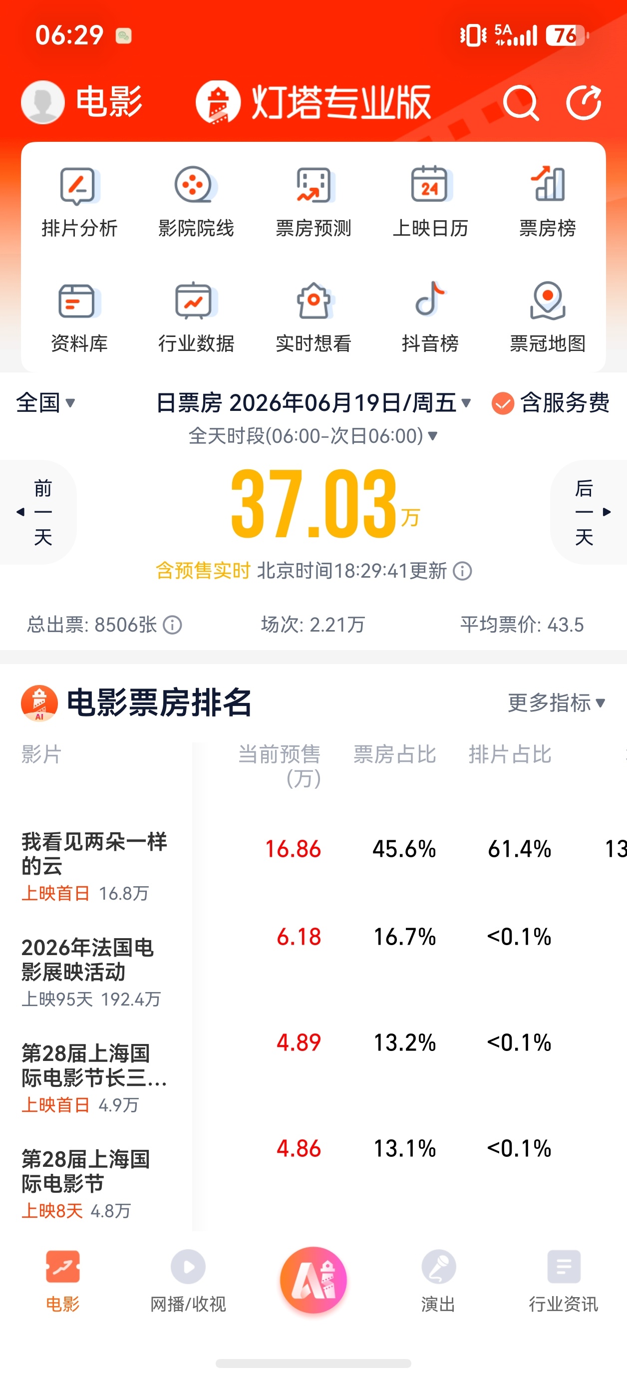 号召不买都十几w了咩 看起来很妙 