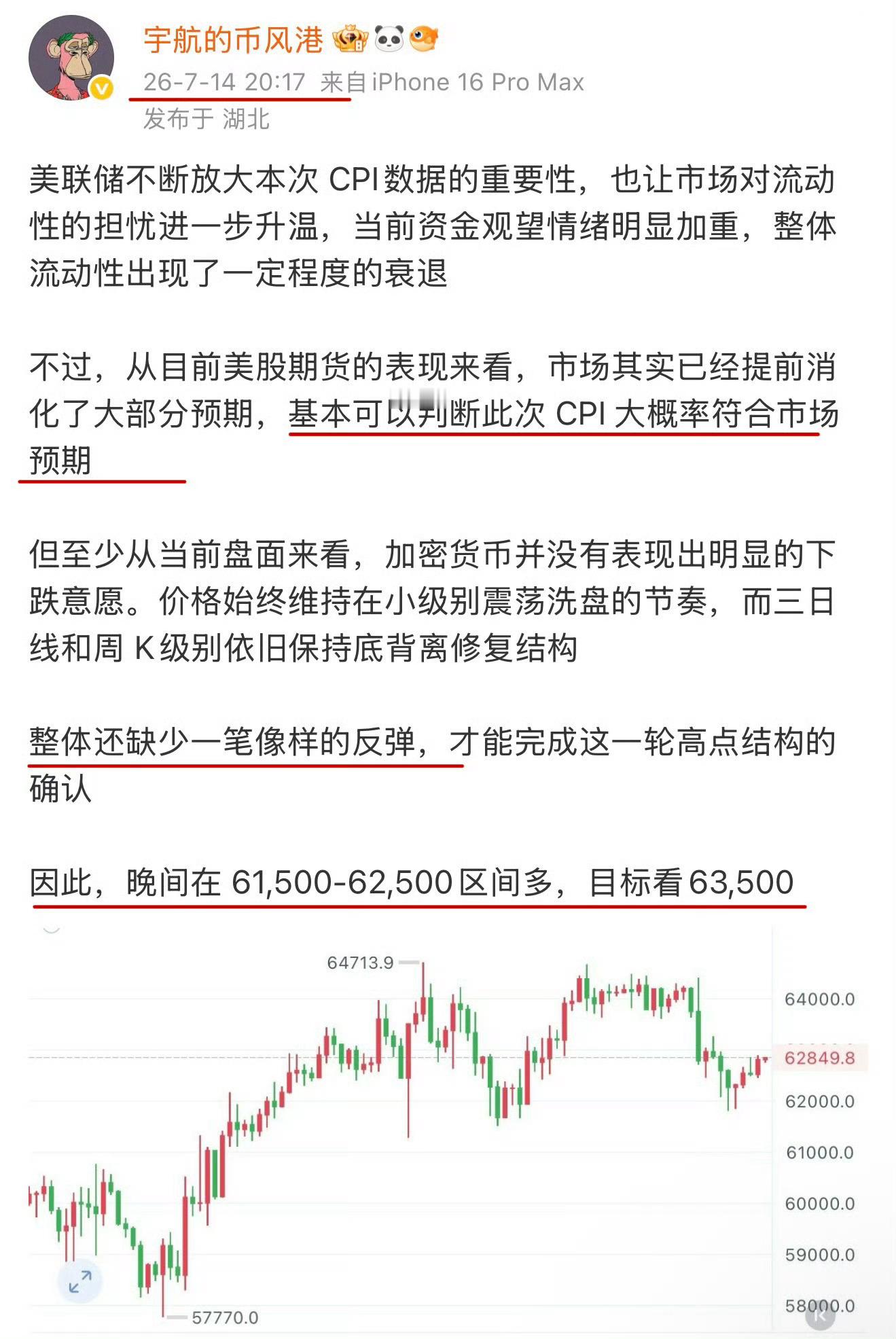 62000进多，64000离场，2000点跟上吃肉就是这么简单，哪有什么花里胡哨