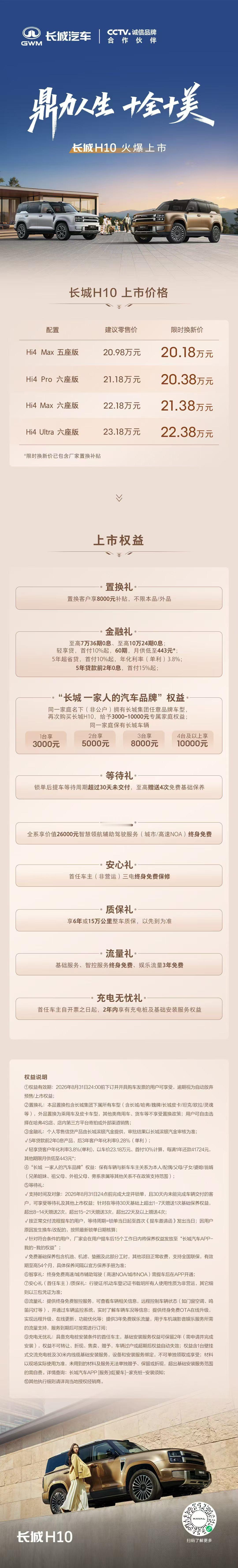 长城H10上市
限时换新价20.18万起
​关注的速来[比心][比心]
