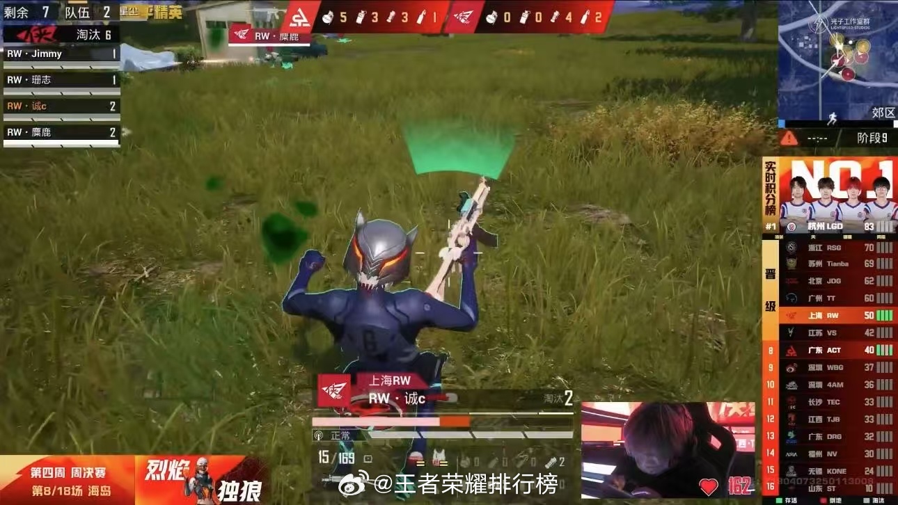 诚c春季赛淘汰过百恭喜诚c春季赛淘汰数量过百，期待诚c在后续比赛创造更多精彩！ 